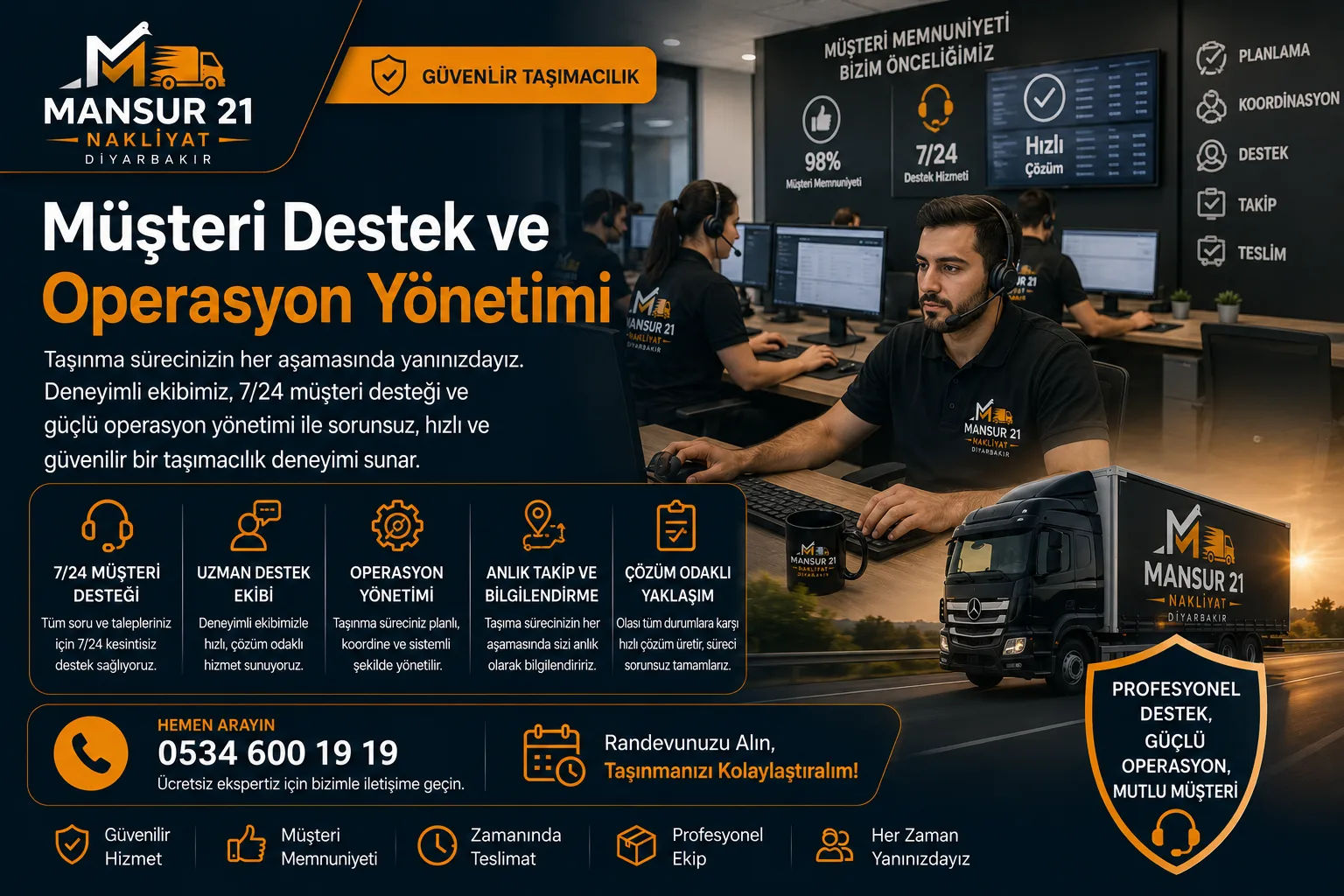 Müşteri Destek ve Operasyon Yönetimi