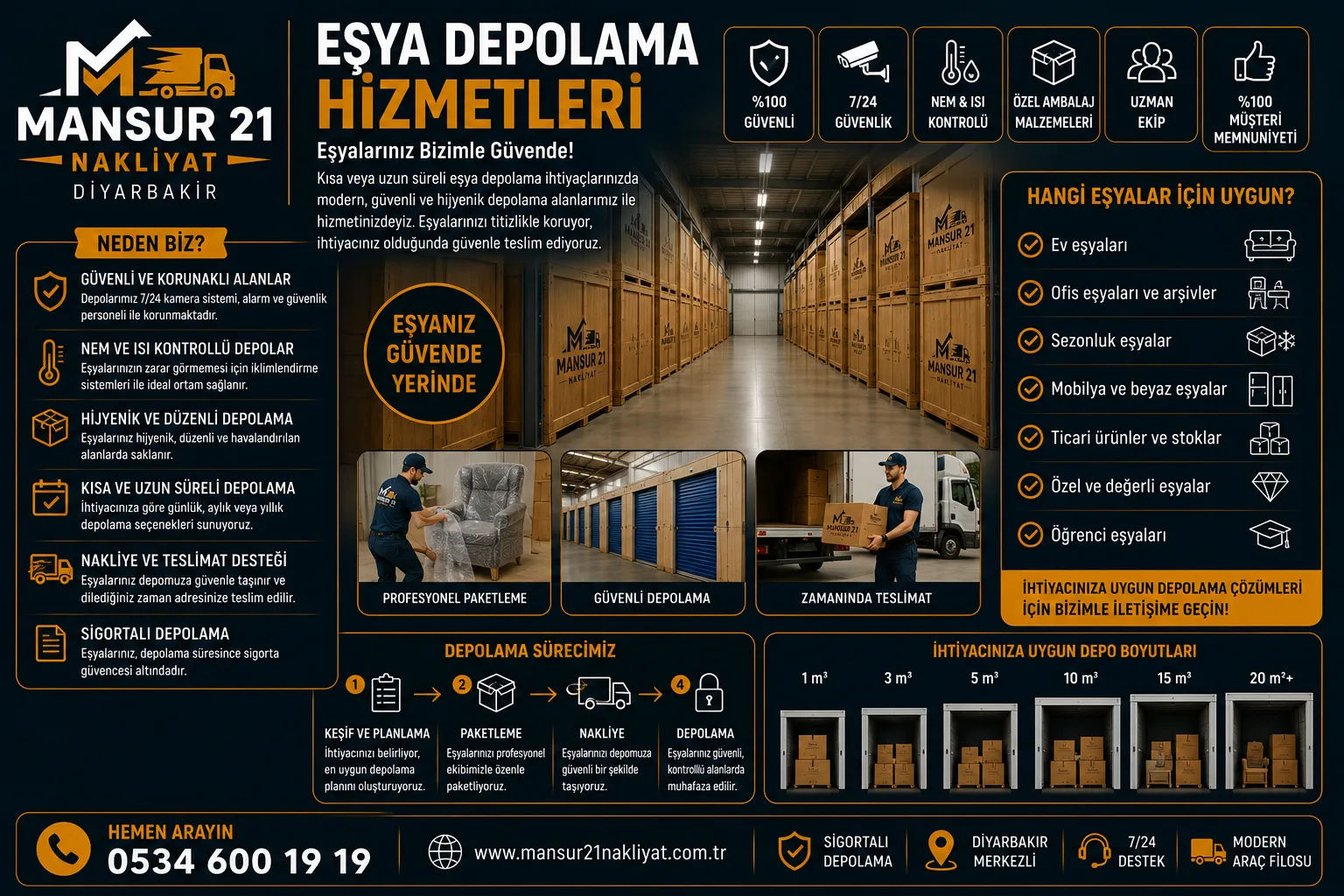 Eşya Depolama Hizmetleri