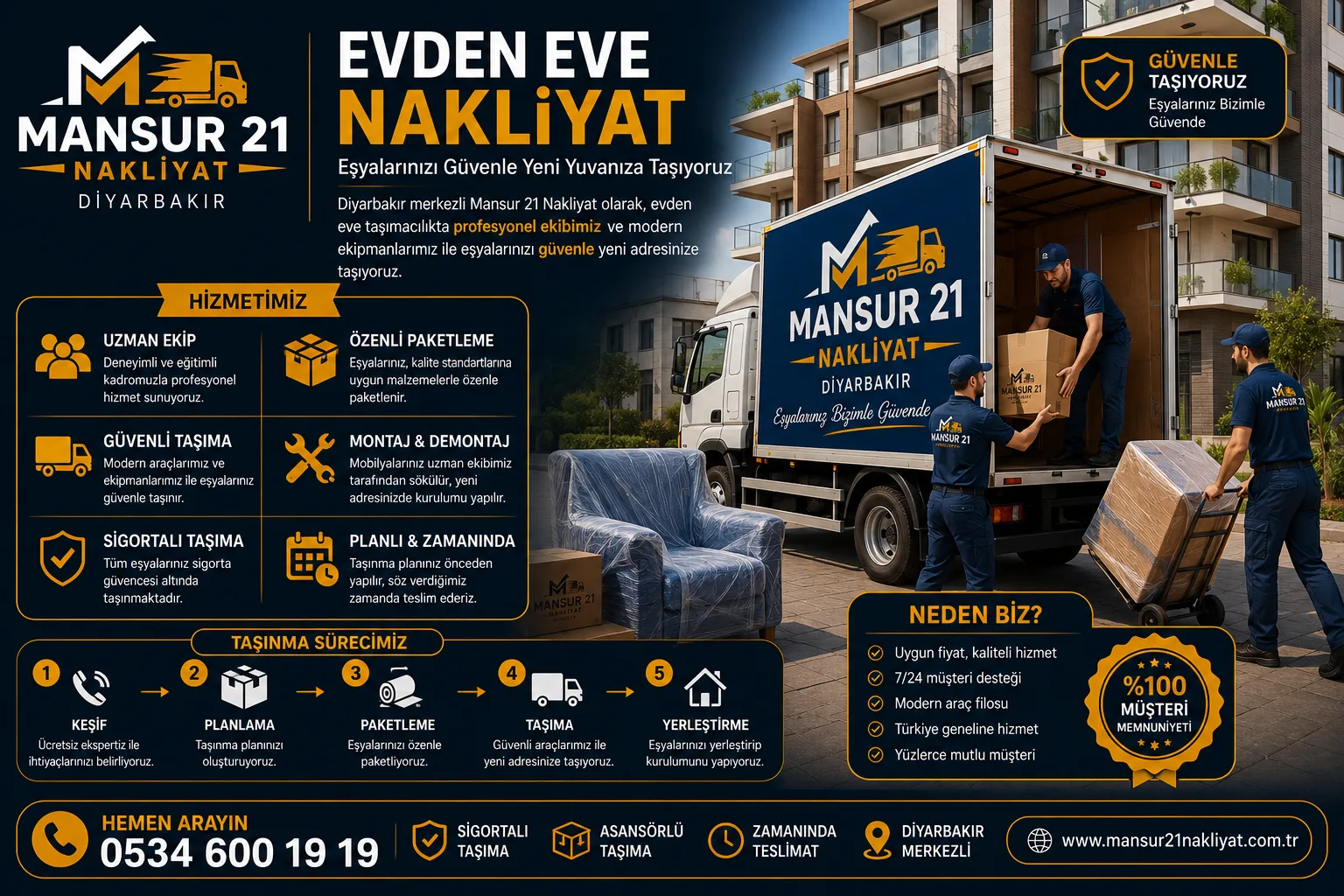 Evden Eve Nakliyat