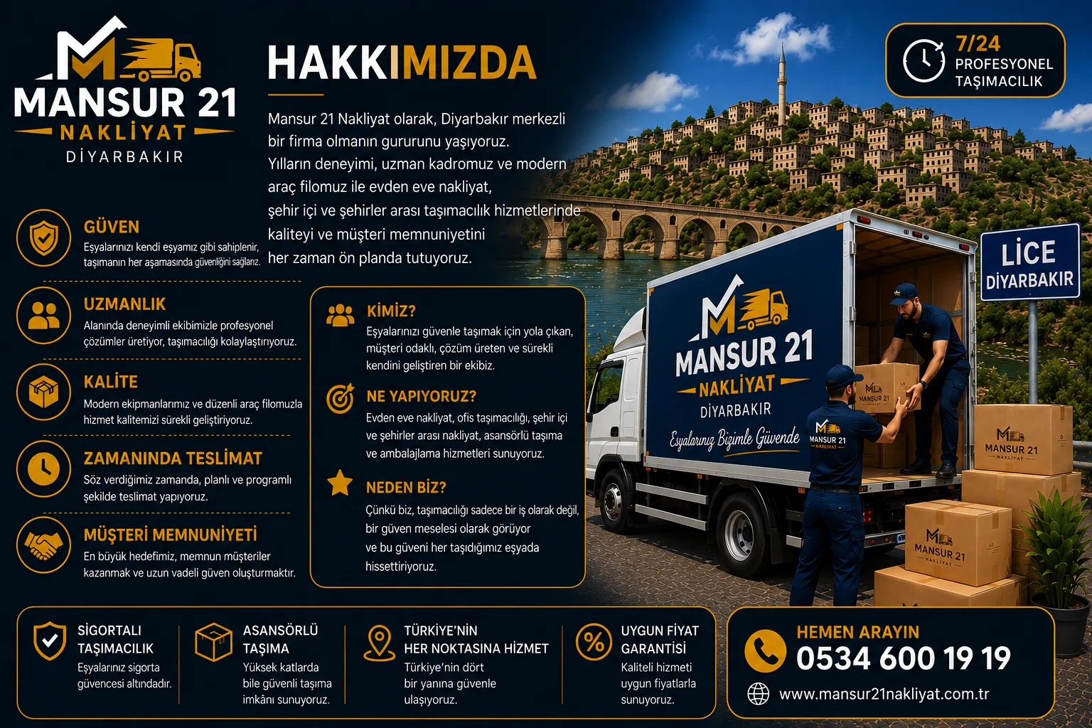 Hakkımızda
