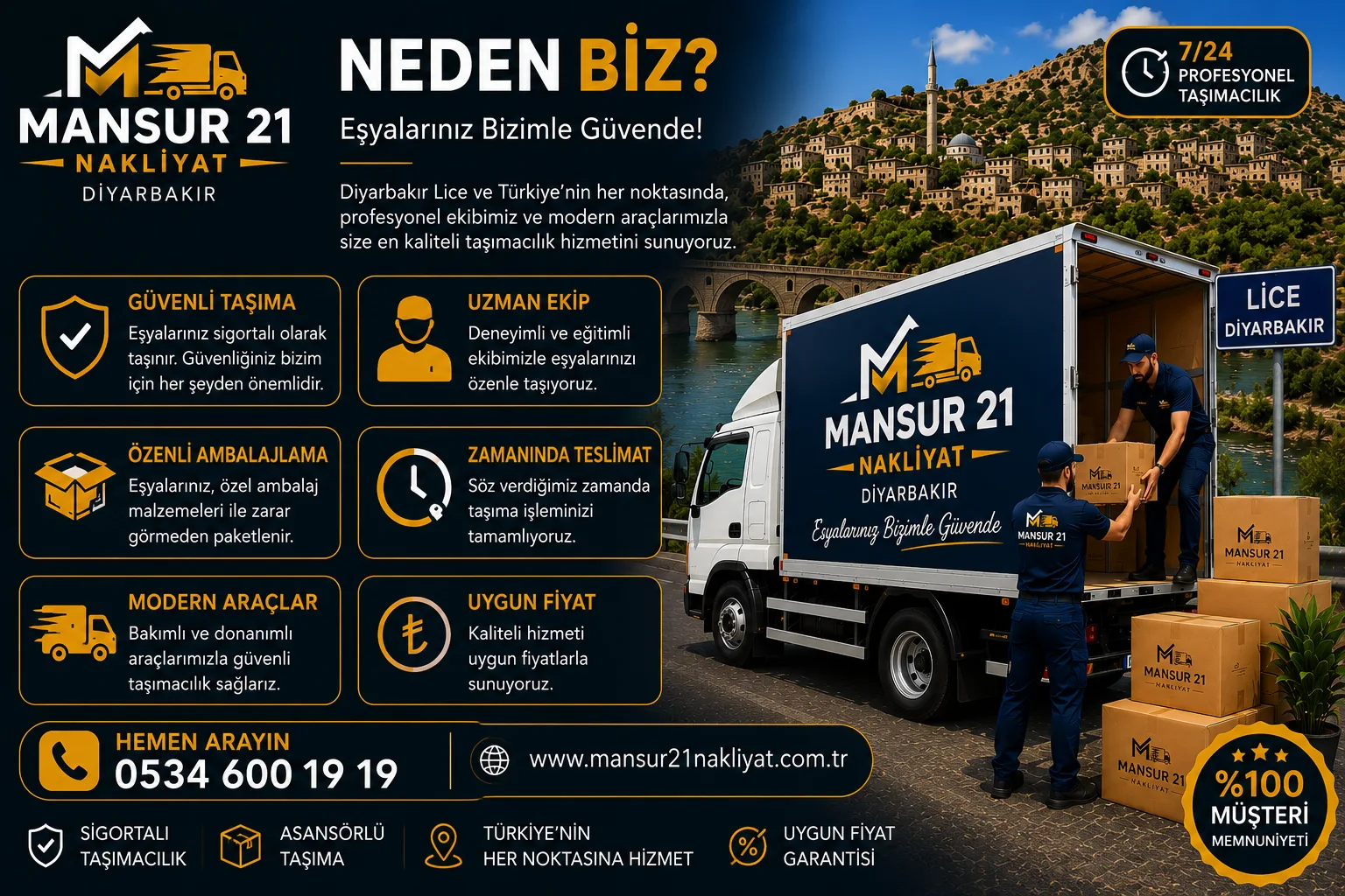 Neden Biz?