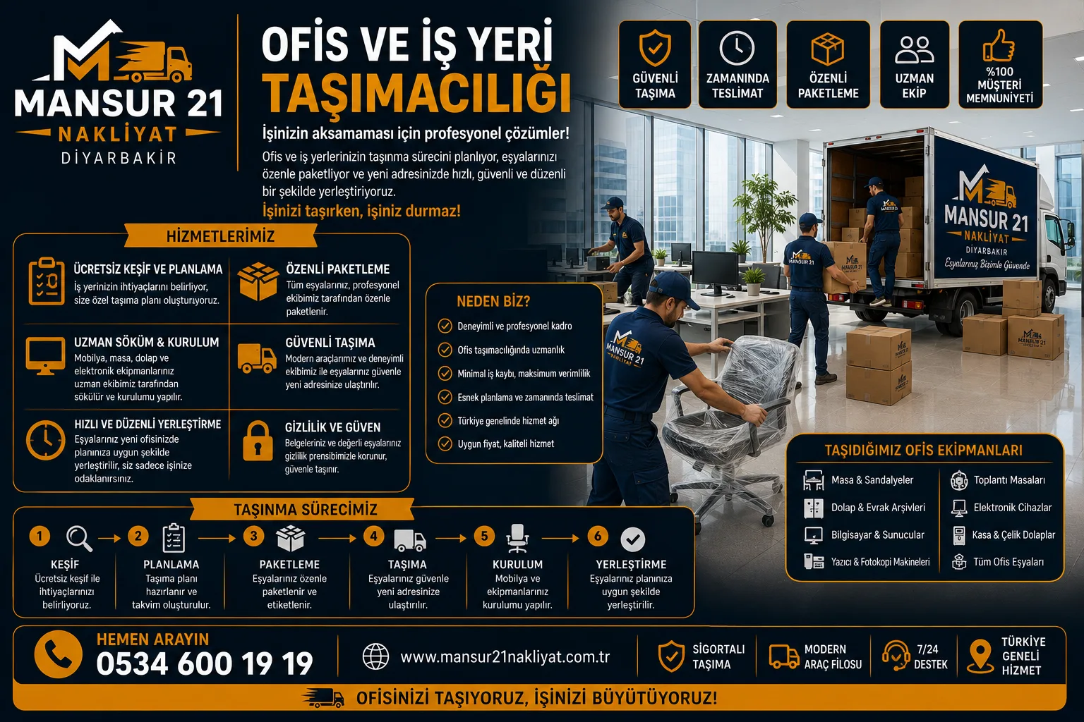 Ofis ve İş Yeri Taşımacılığı