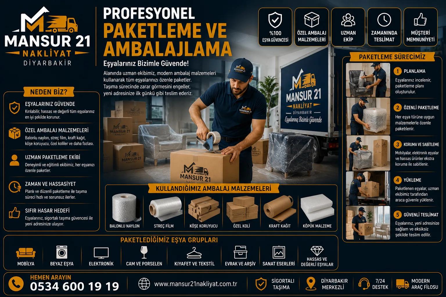 Profesyonel Paketleme ve Ambalajlama