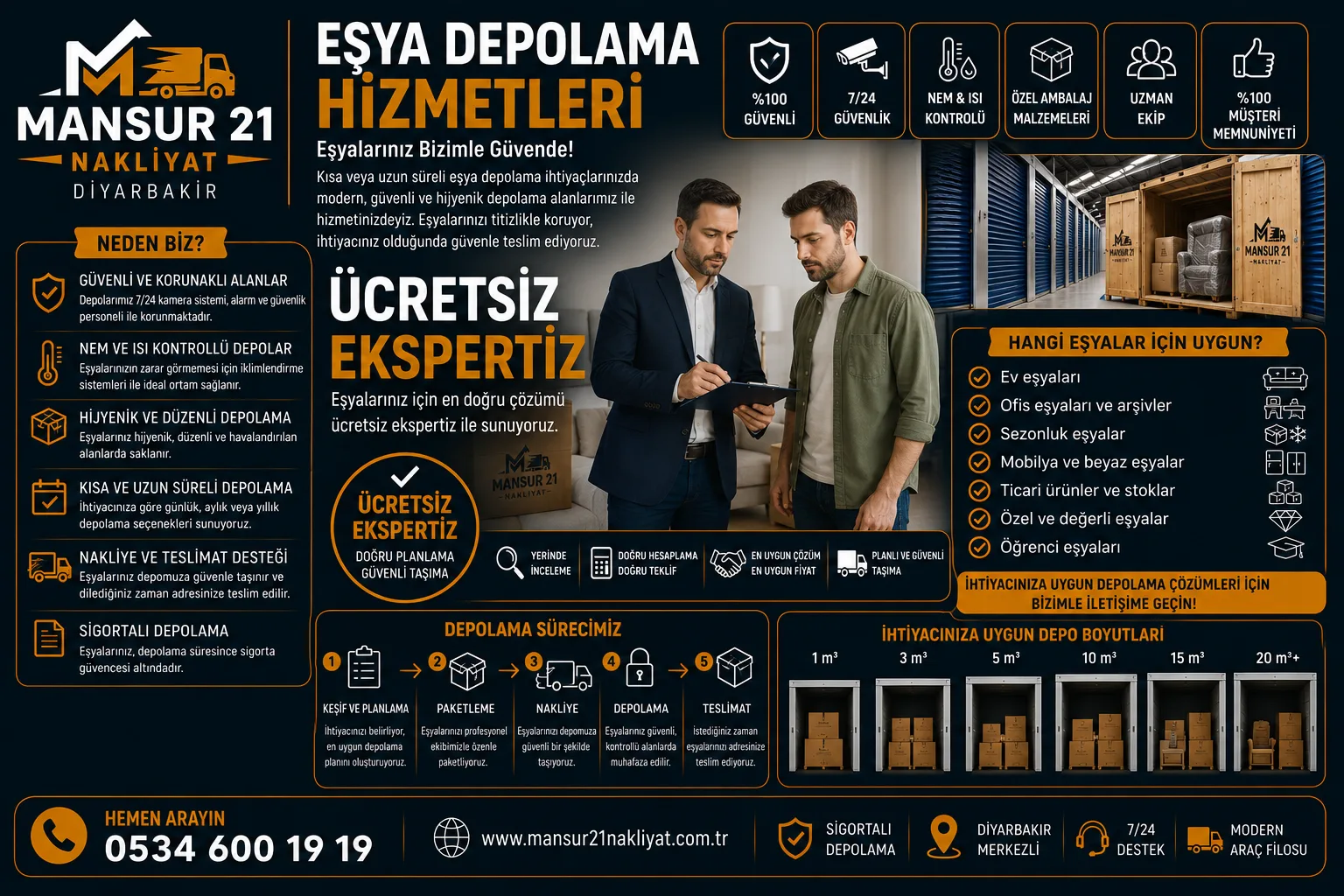 Ücretsiz Ekspertiz