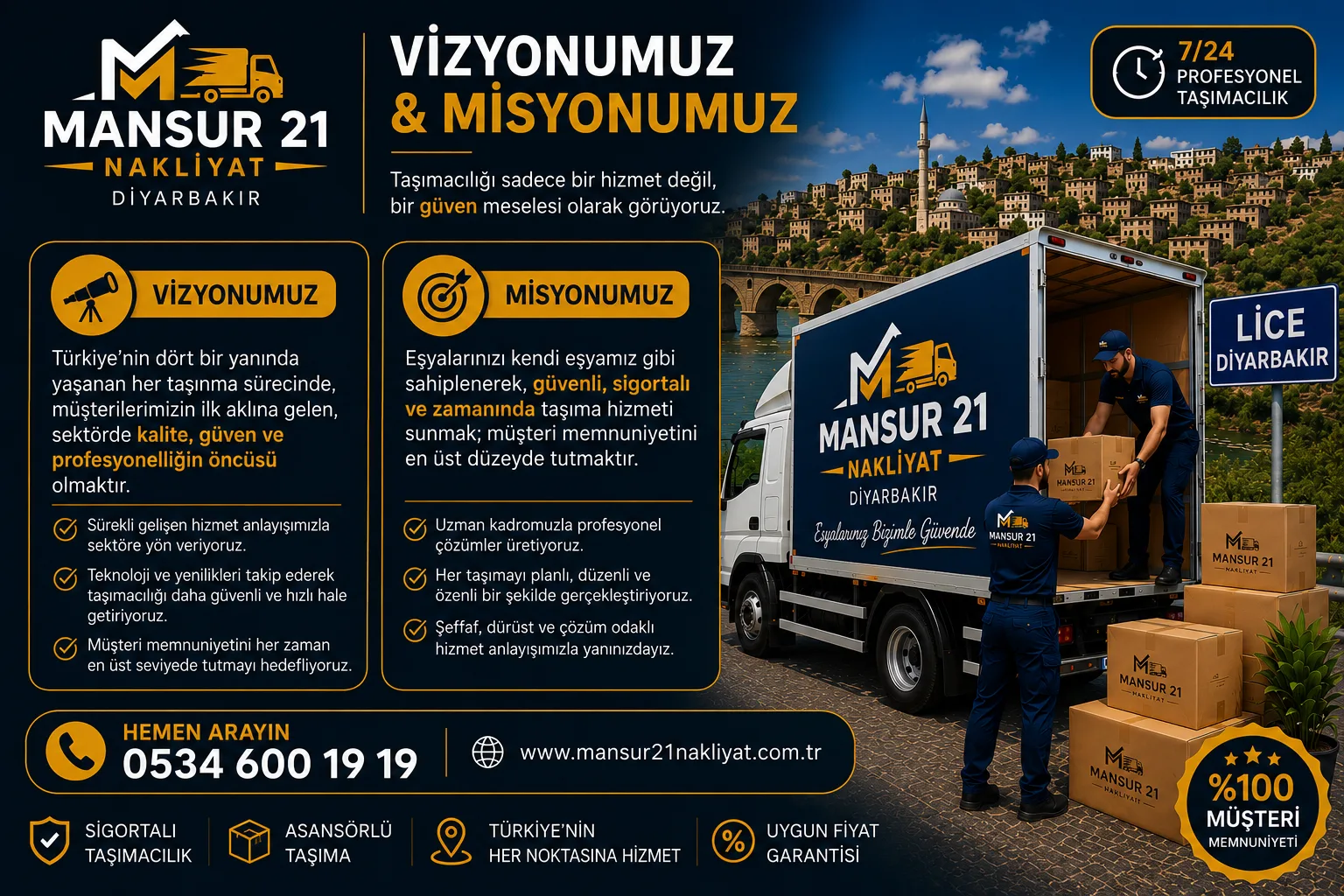 Vizyonumuz & Misyonumuz